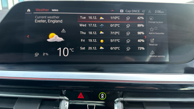 BMW Z4 sDrive 20i M Sport 2dr Auto Petrol Roadster